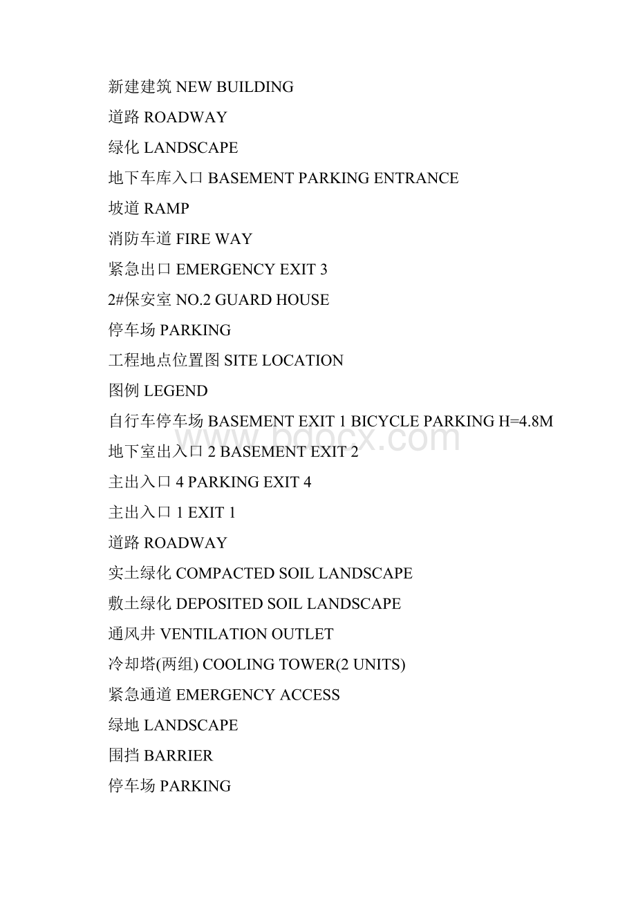 常用建筑中英文对照表.docx_第3页