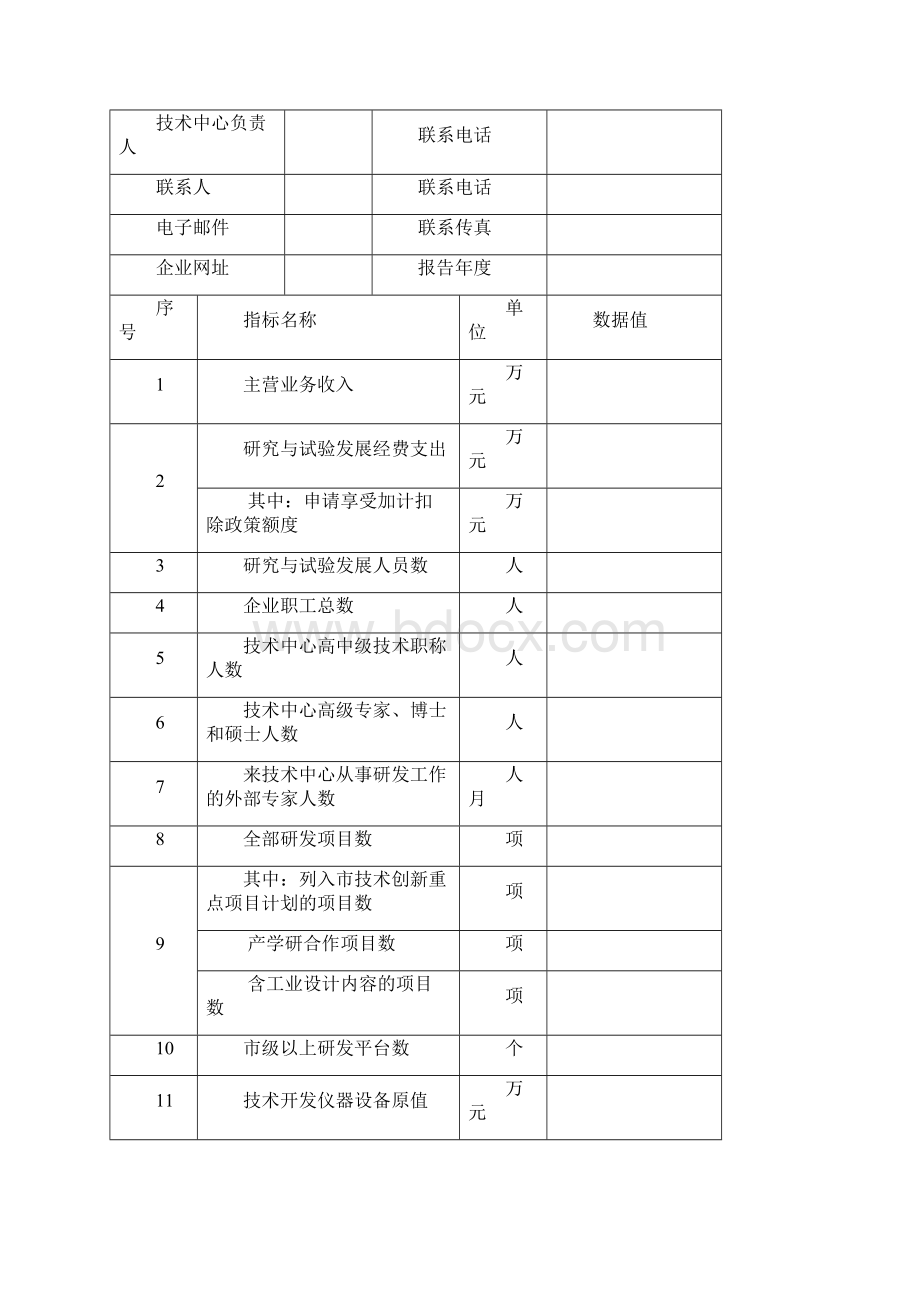 青岛企业技术中心认定评价工作.docx_第3页