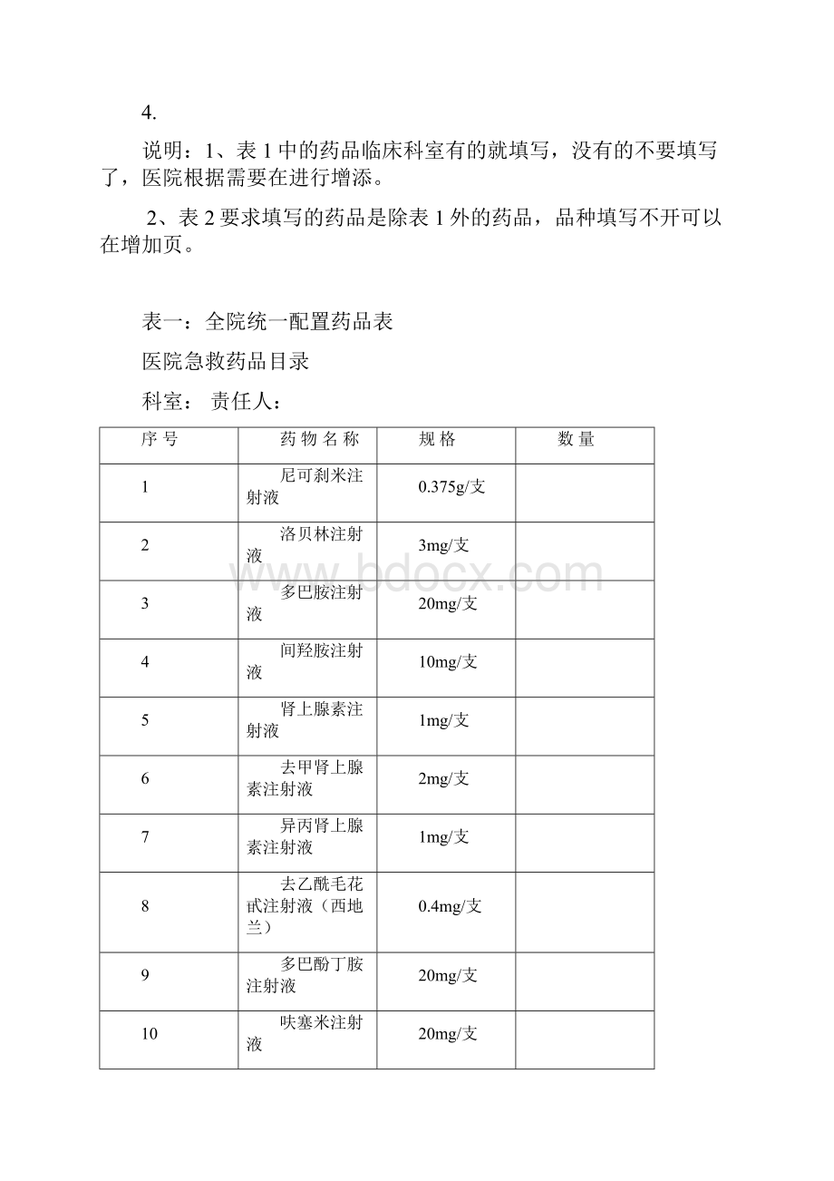 急救备用药品管理和使用及领用补充管理制度及流程.docx_第3页