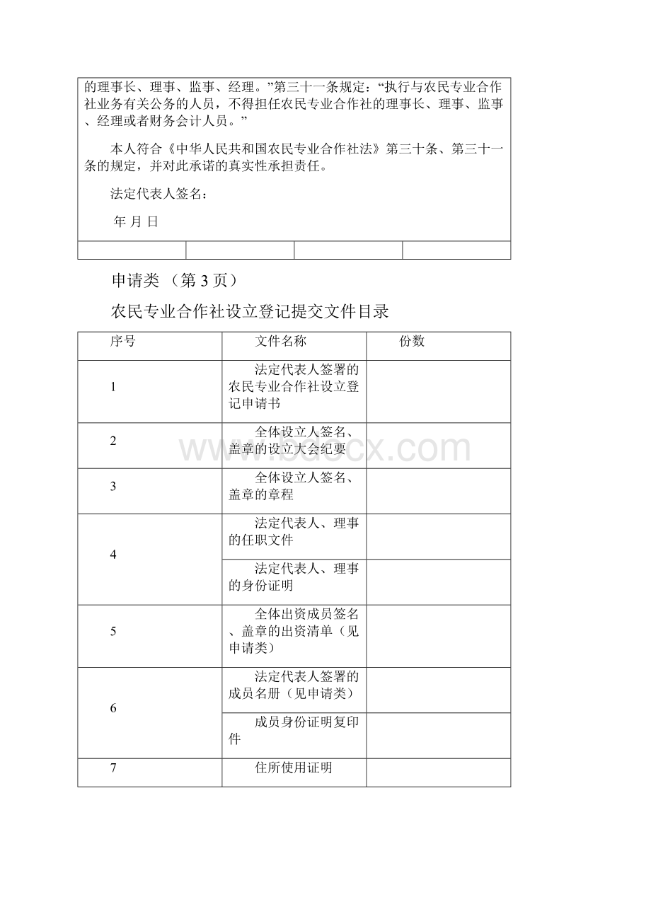 农村专业合作社申请全套材料及填表说明.docx_第3页