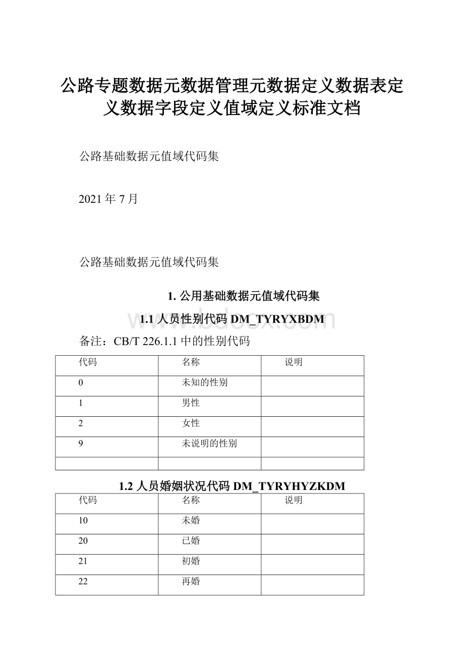 公路专题数据元数据管理元数据定义数据表定义数据字段定义值域定义标准文档.docx_第1页