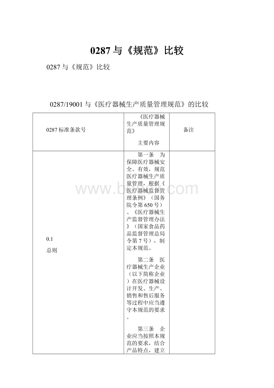 0287与《规范》比较.docx_第1页