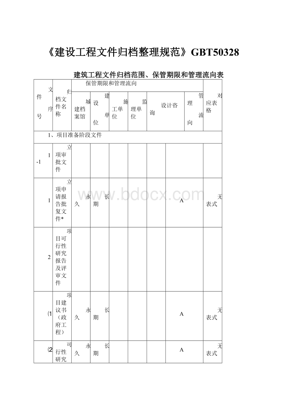 《建设工程文件归档整理规范》GBT50328.docx