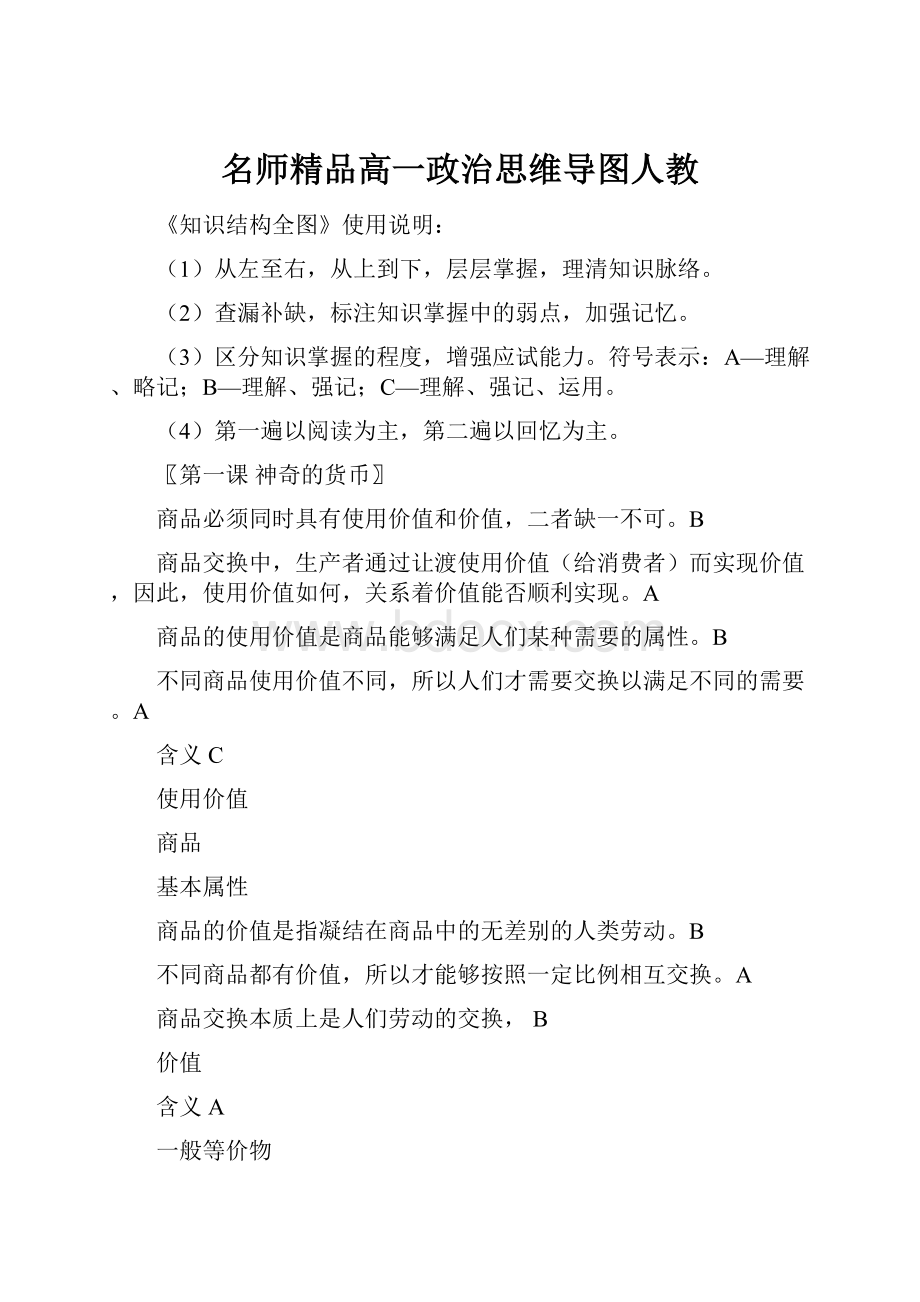 名师精品高一政治思维导图人教.docx