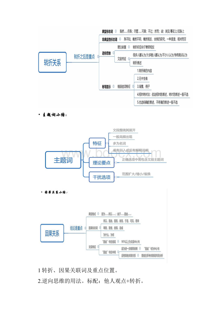 公务员考试行测关键知识点系统整理.docx_第2页