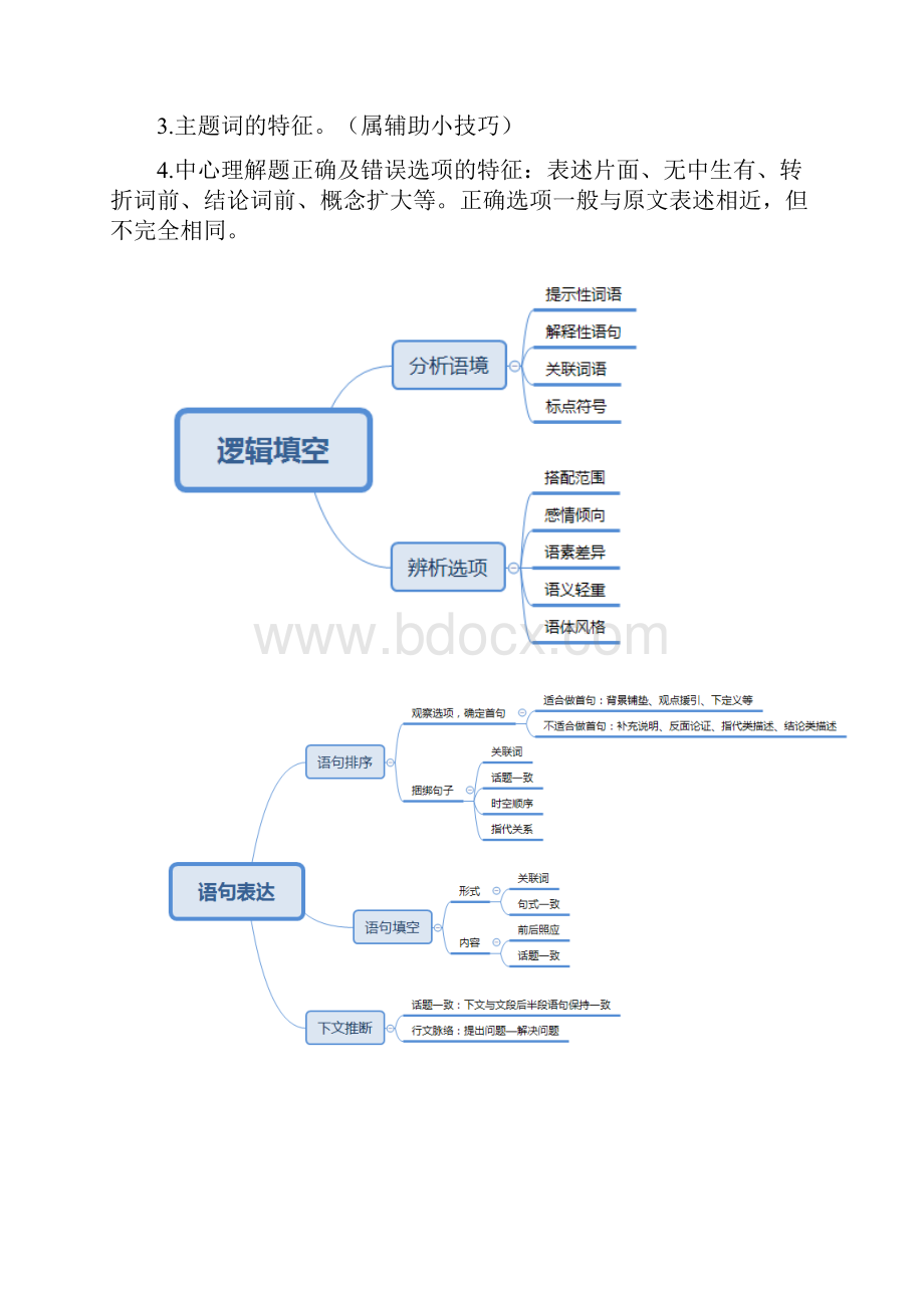 公务员考试行测关键知识点系统整理.docx_第3页