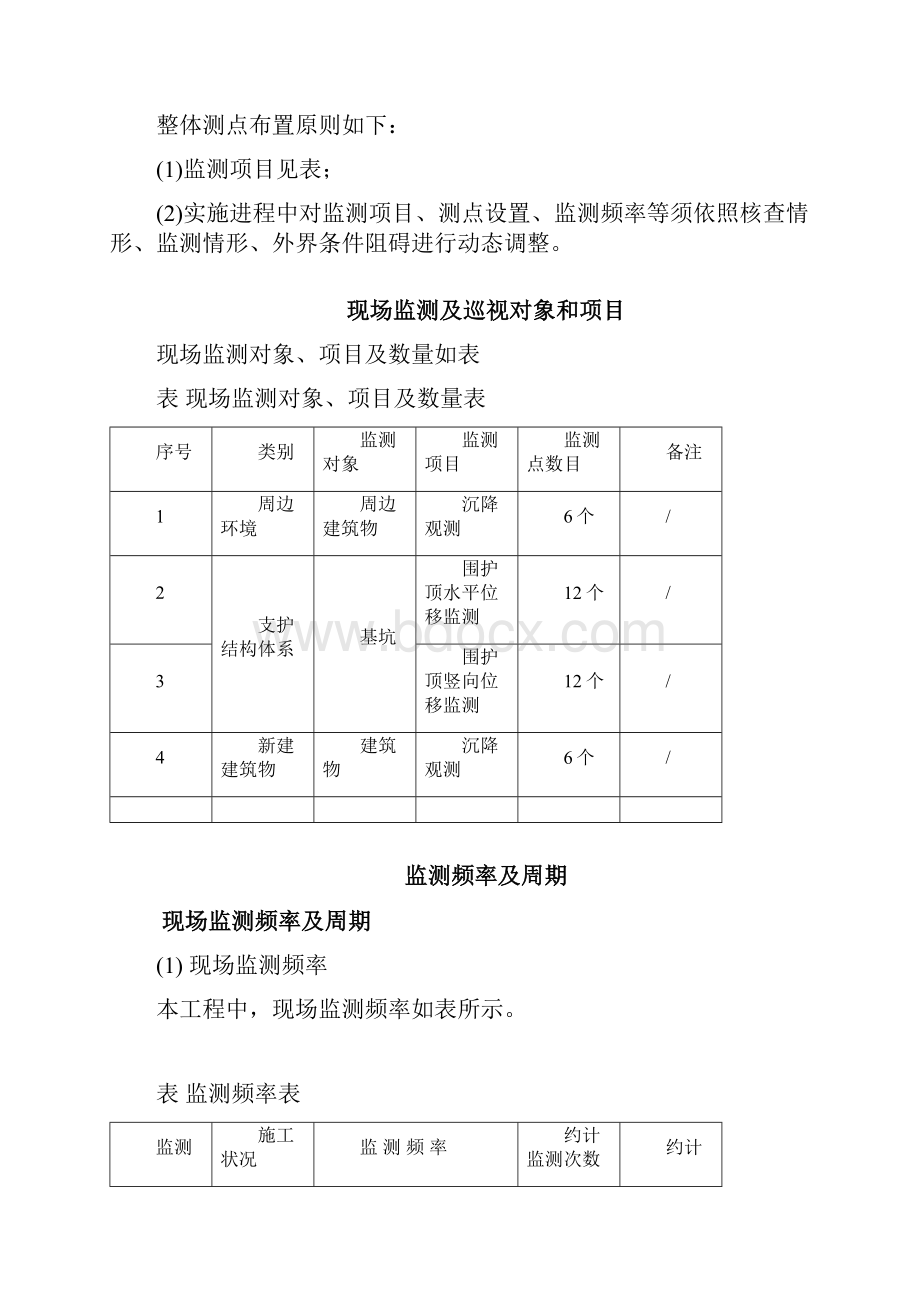 基坑监测及建筑物沉降监测方案.docx_第3页