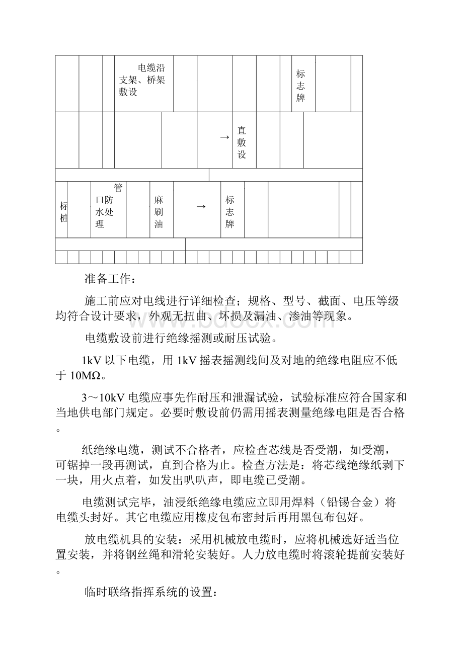 电缆敷设作业安全技术交底.docx_第3页