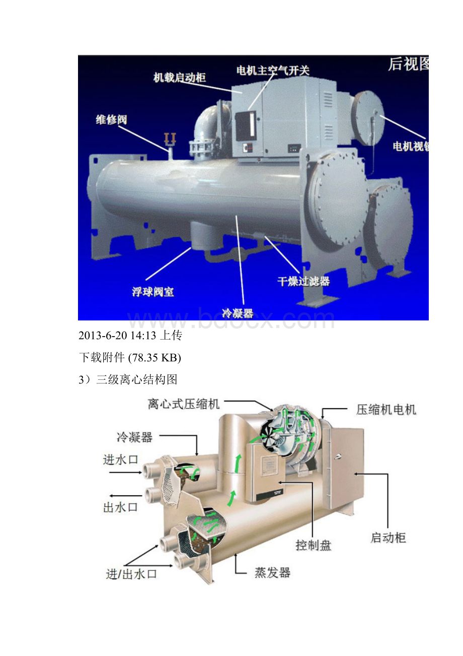 离心压缩机形式结构.docx_第2页