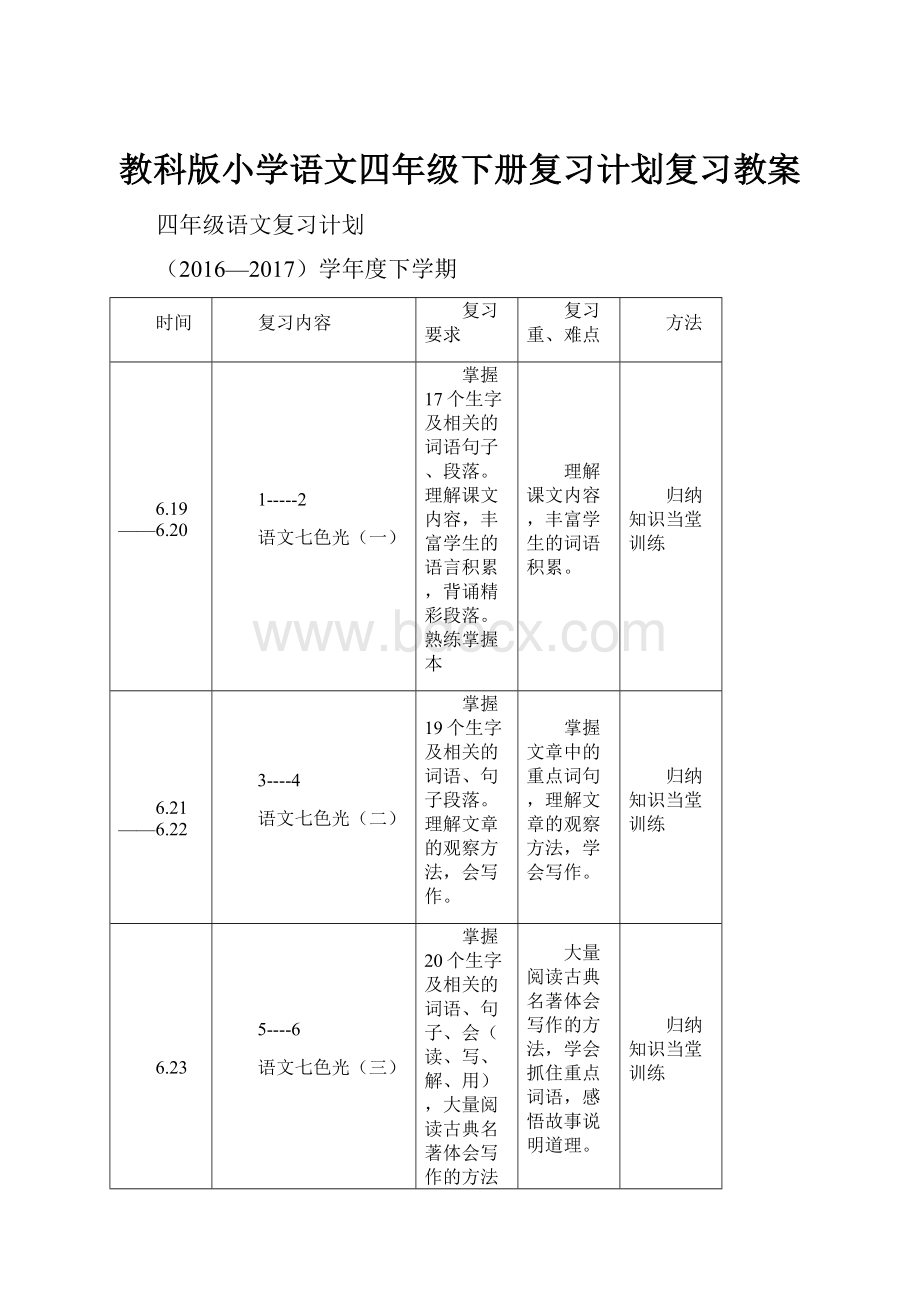 教科版小学语文四年级下册复习计划复习教案.docx