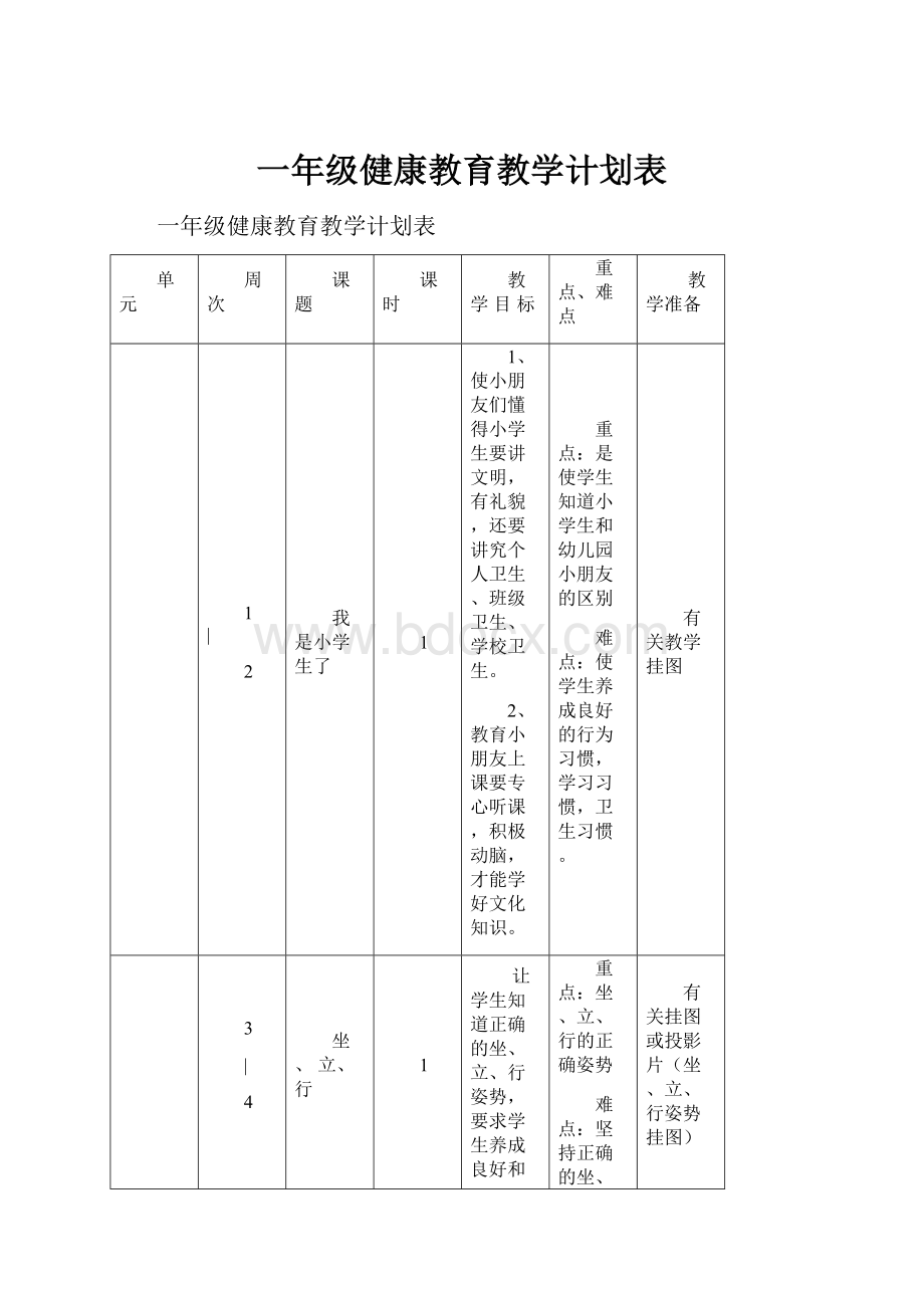 一年级健康教育教学计划表.docx