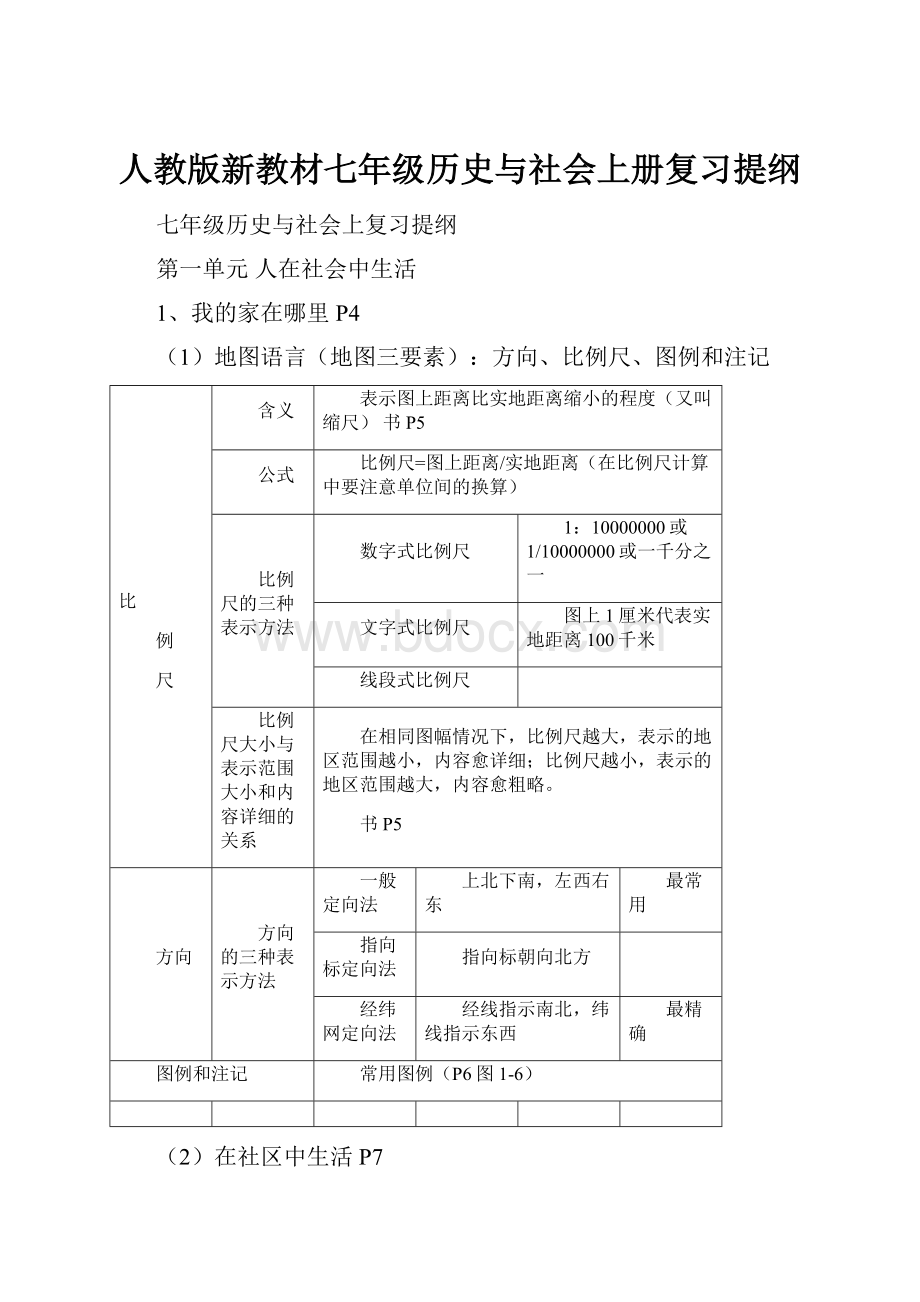 人教版新教材七年级历史与社会上册复习提纲.docx