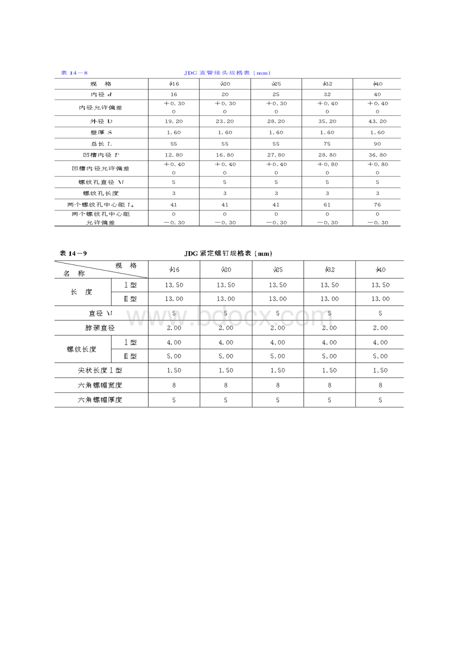 景观照明施工方案讲解.docx_第3页