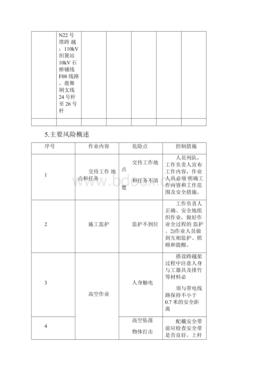 10千伏跨越架施工方案.docx_第3页