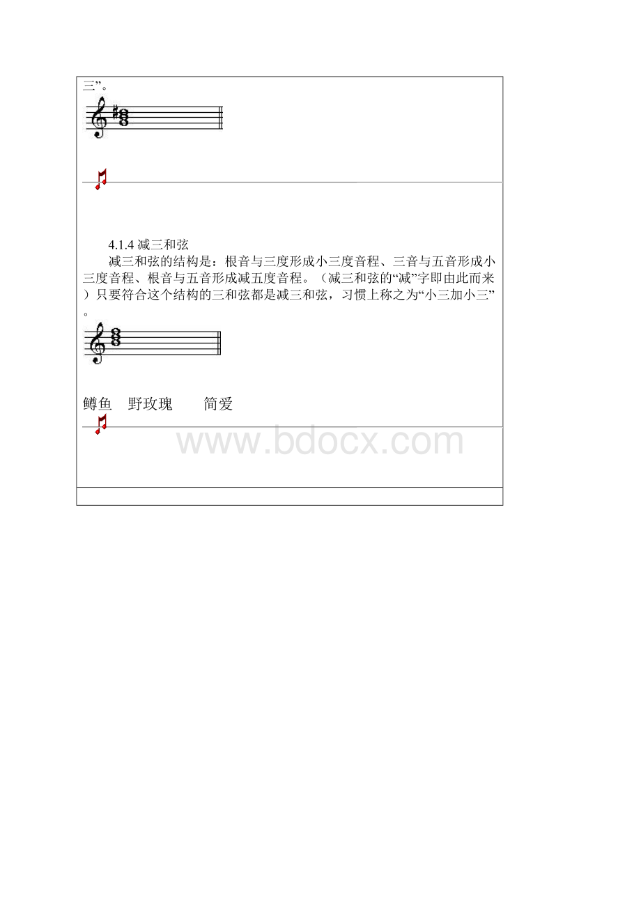 乐理知识基础课程0304音程及和弦三和弦.docx_第3页