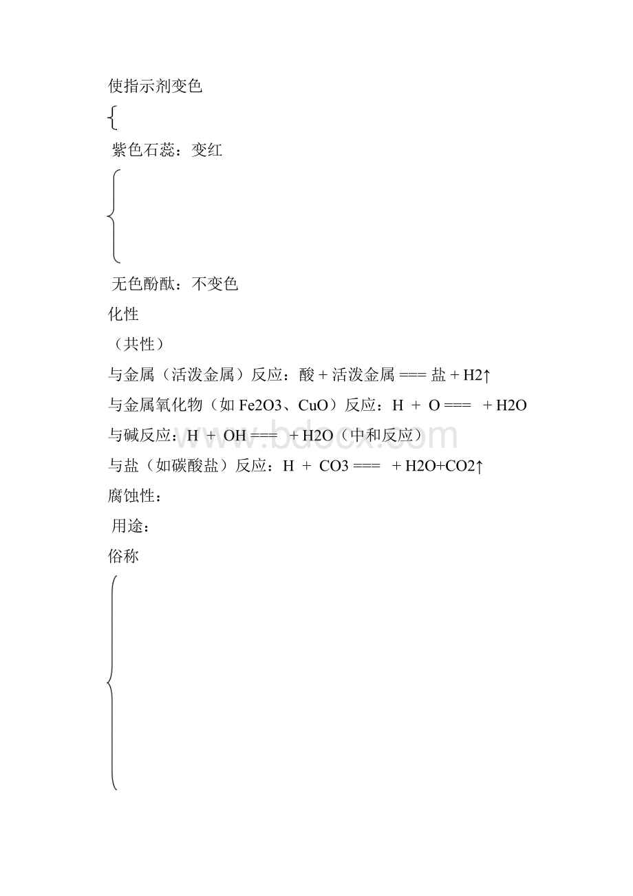 九年级化学下册一课一测10酸和碱101常见的酸和碱试题新版新人教版.docx_第2页