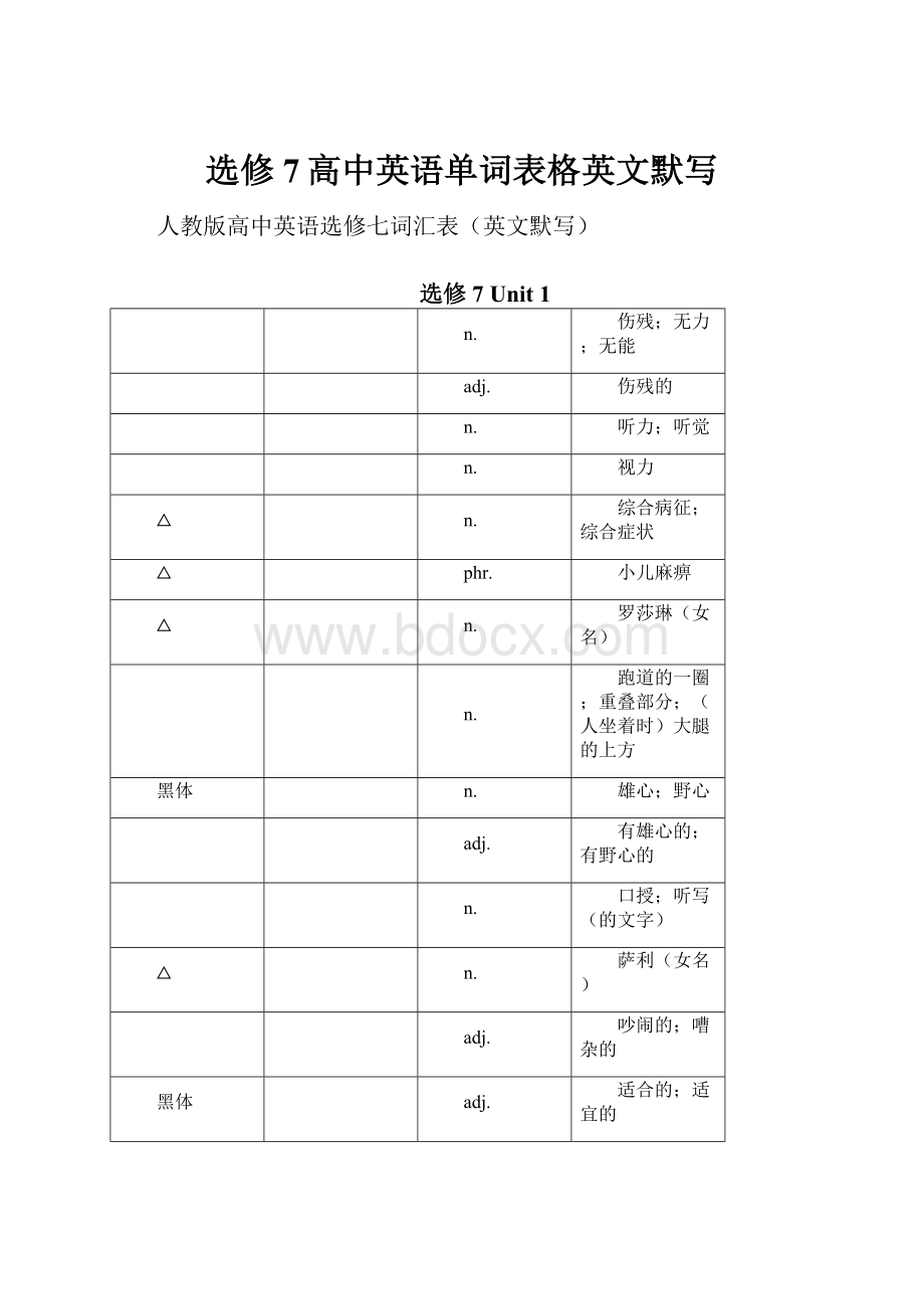 选修7高中英语单词表格英文默写.docx_第1页