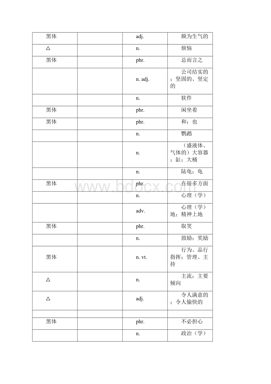 选修7高中英语单词表格英文默写.docx_第3页