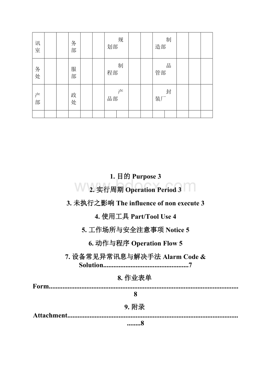 Die Bonder维护保养手册0.docx_第2页