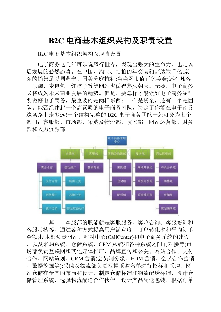 B2C电商基本组织架构及职责设置.docx_第1页