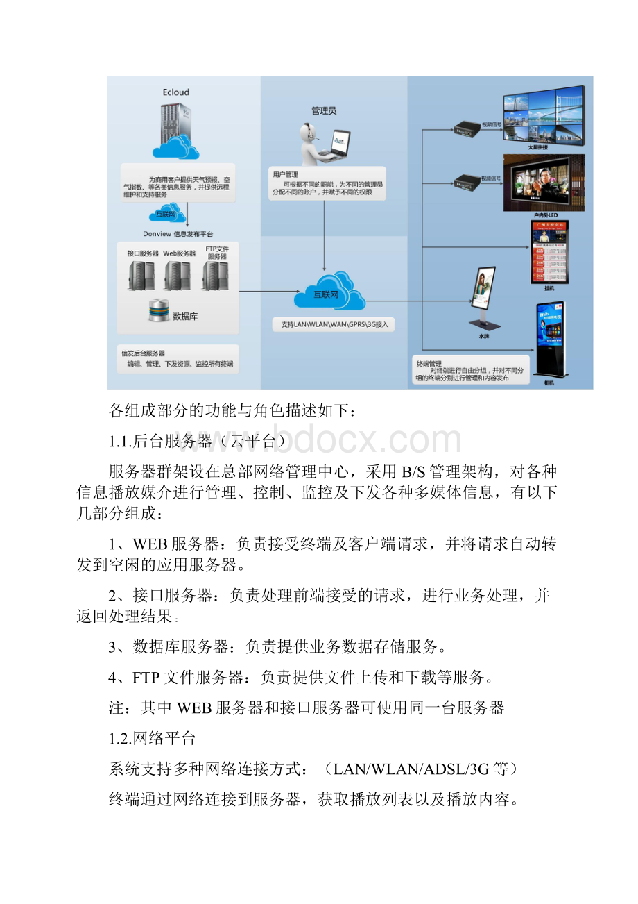 信息发布系统方案设计.docx_第3页