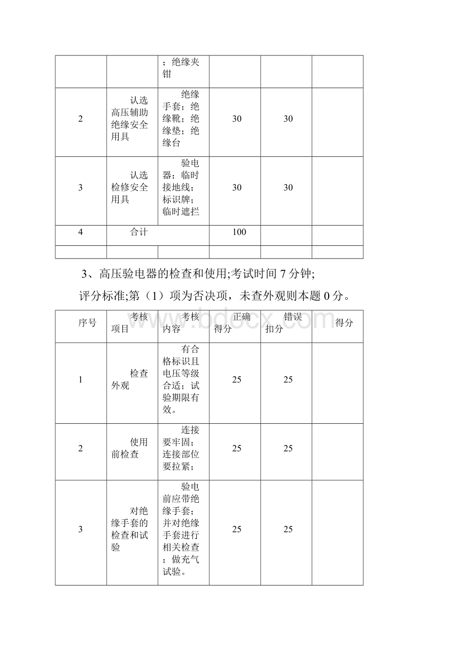 北京市特种作业人员实操考试标准高压电工.docx_第2页