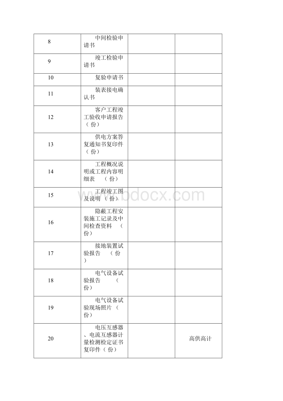 变电所验收标准资料.docx_第3页