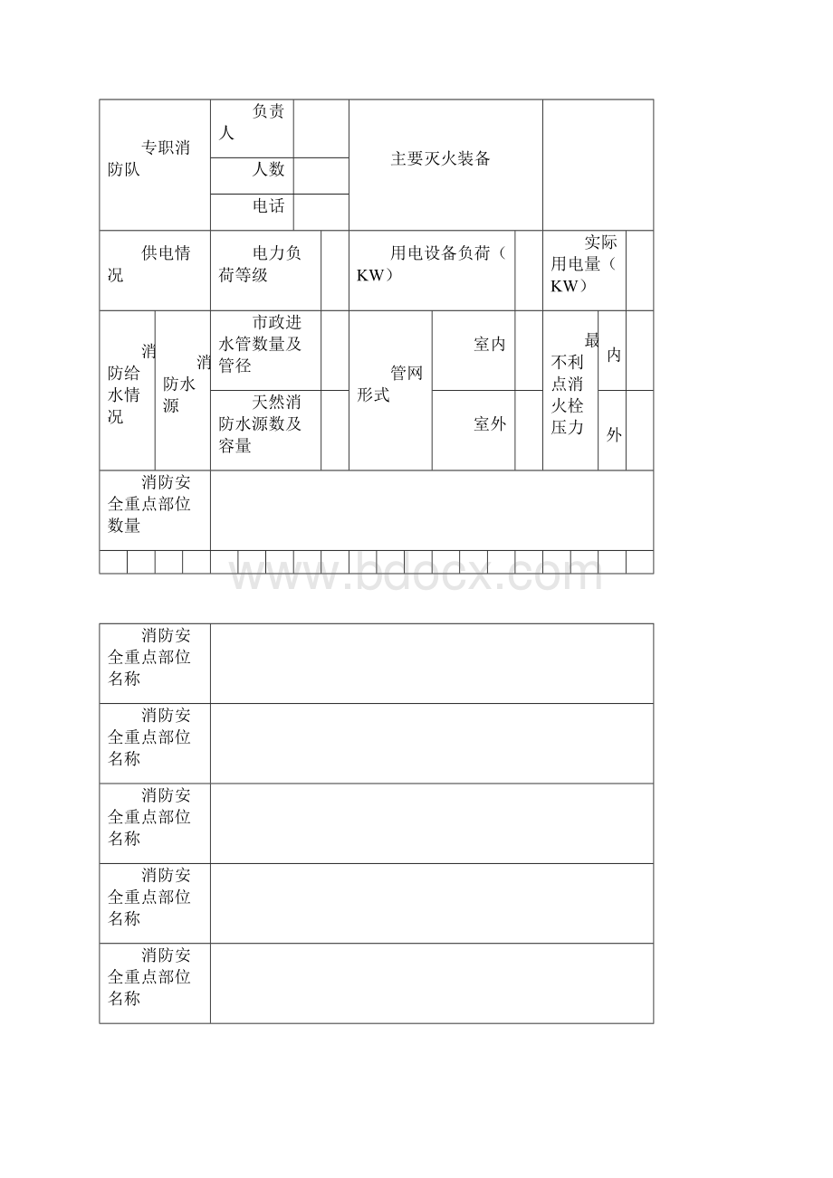 星级酒店消防管理常用表格.docx_第2页