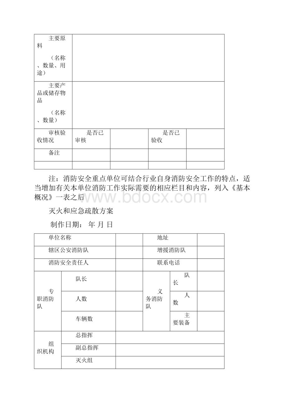 星级酒店消防管理常用表格.docx_第3页