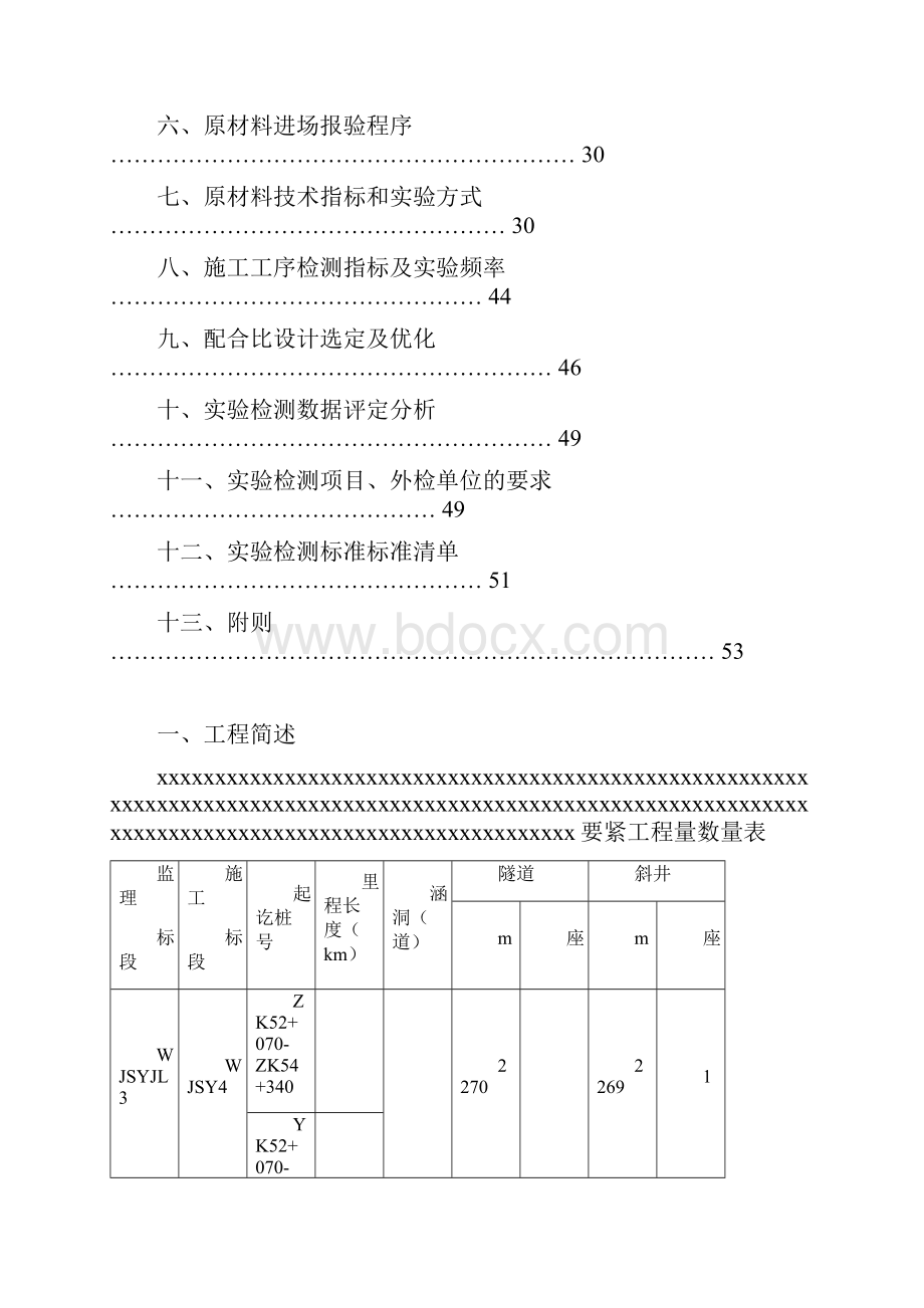 工地实验室检测大纲.docx_第2页