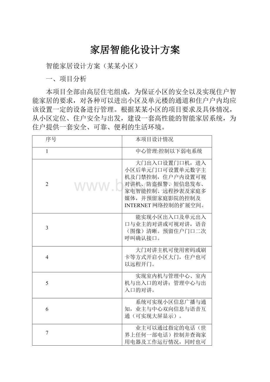 家居智能化设计方案.docx