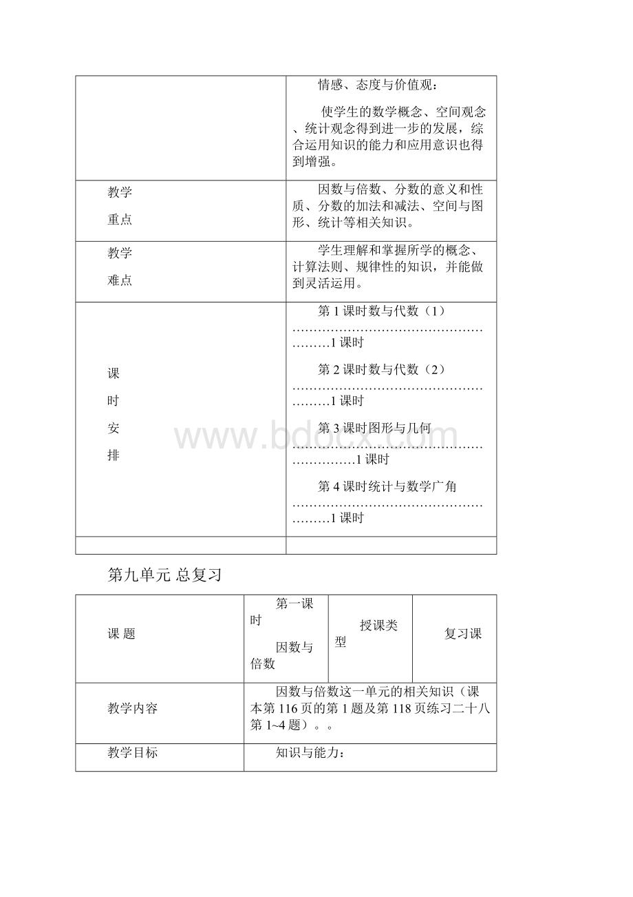 新人教版五年级数学下册第九单元总复习教案.docx_第2页