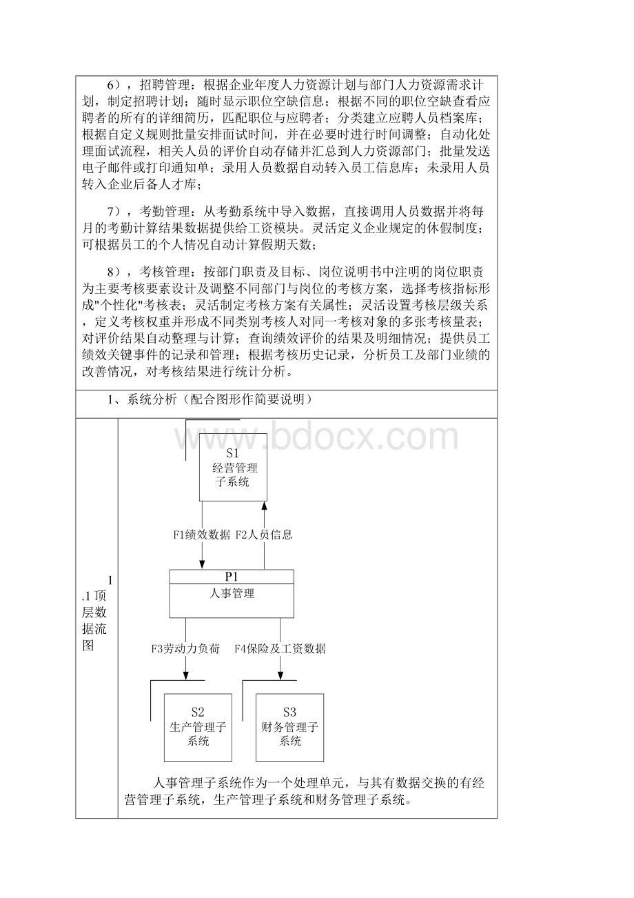 MIS课程设计.docx_第2页