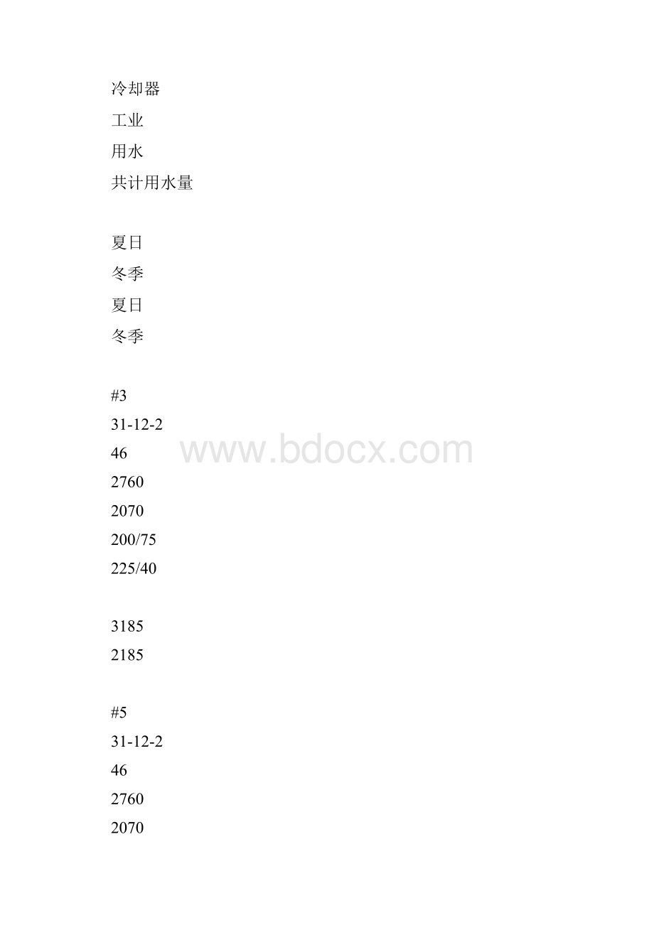 老电厂循环水系统改造方式.docx_第3页