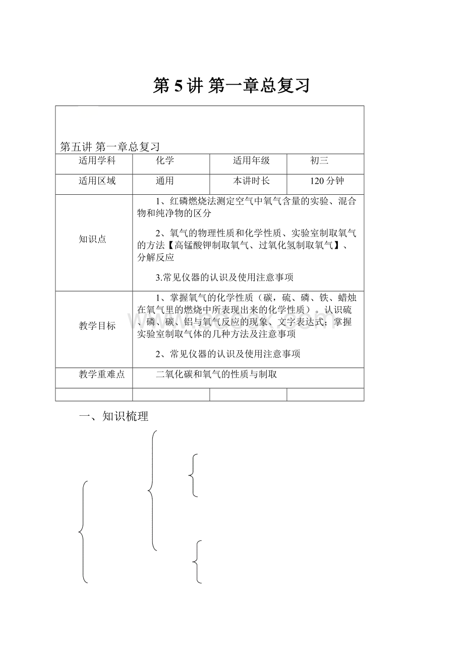 第5讲 第一章总复习.docx