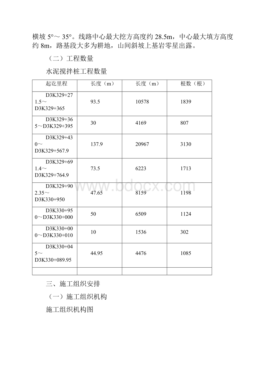 水泥搅拌桩施工方案.docx_第3页