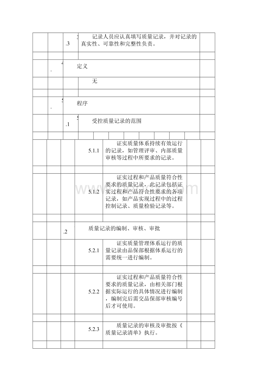 某电器厂安规认证验厂程序文件002质量记录控制程序.docx_第3页