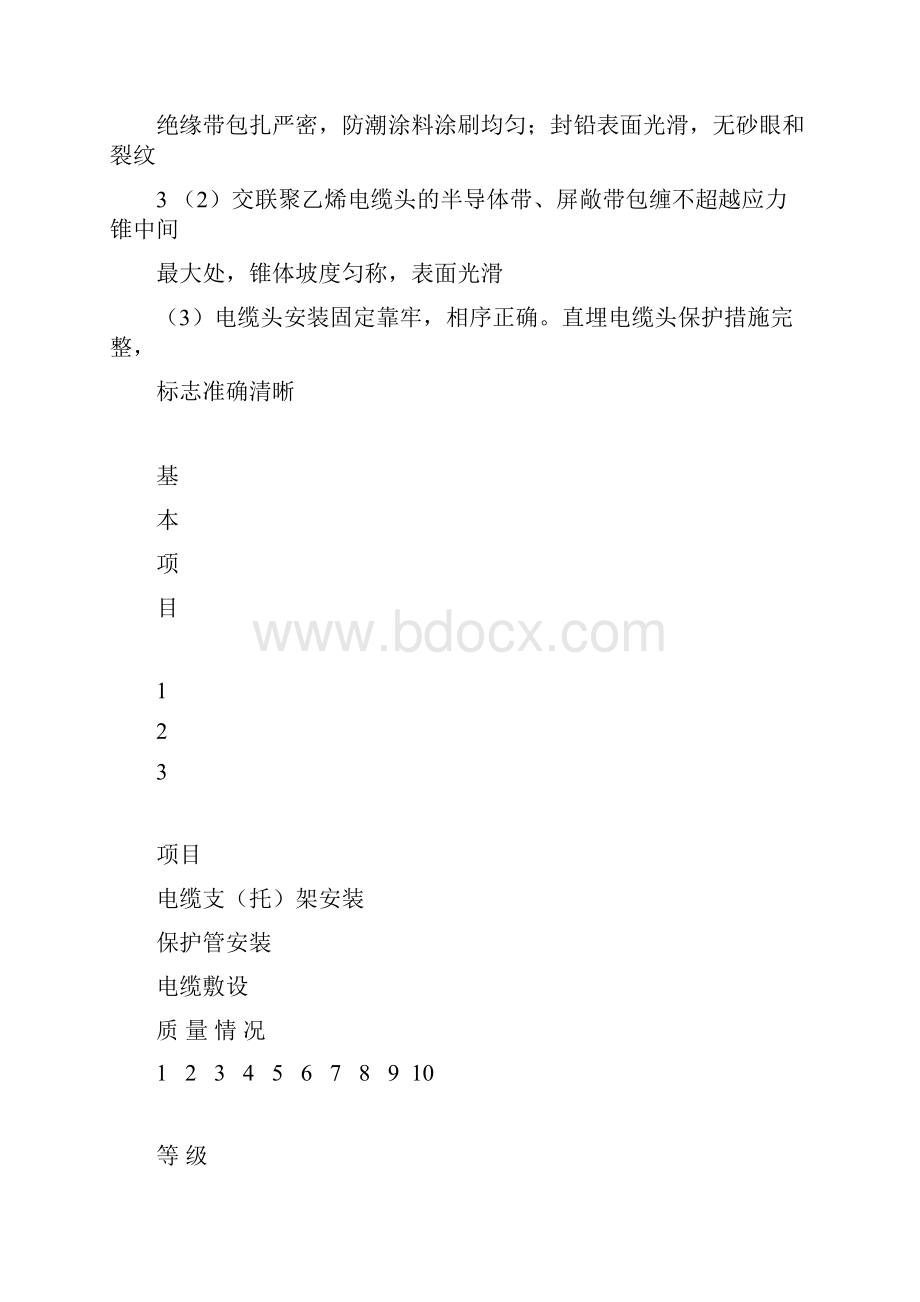 建筑电气安装工程分项质量验收记录表.docx_第3页