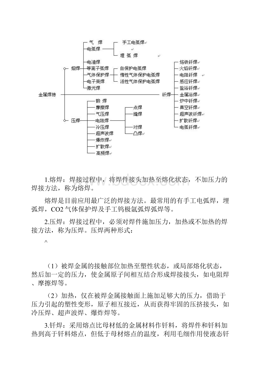 焊工基础知识.docx_第2页