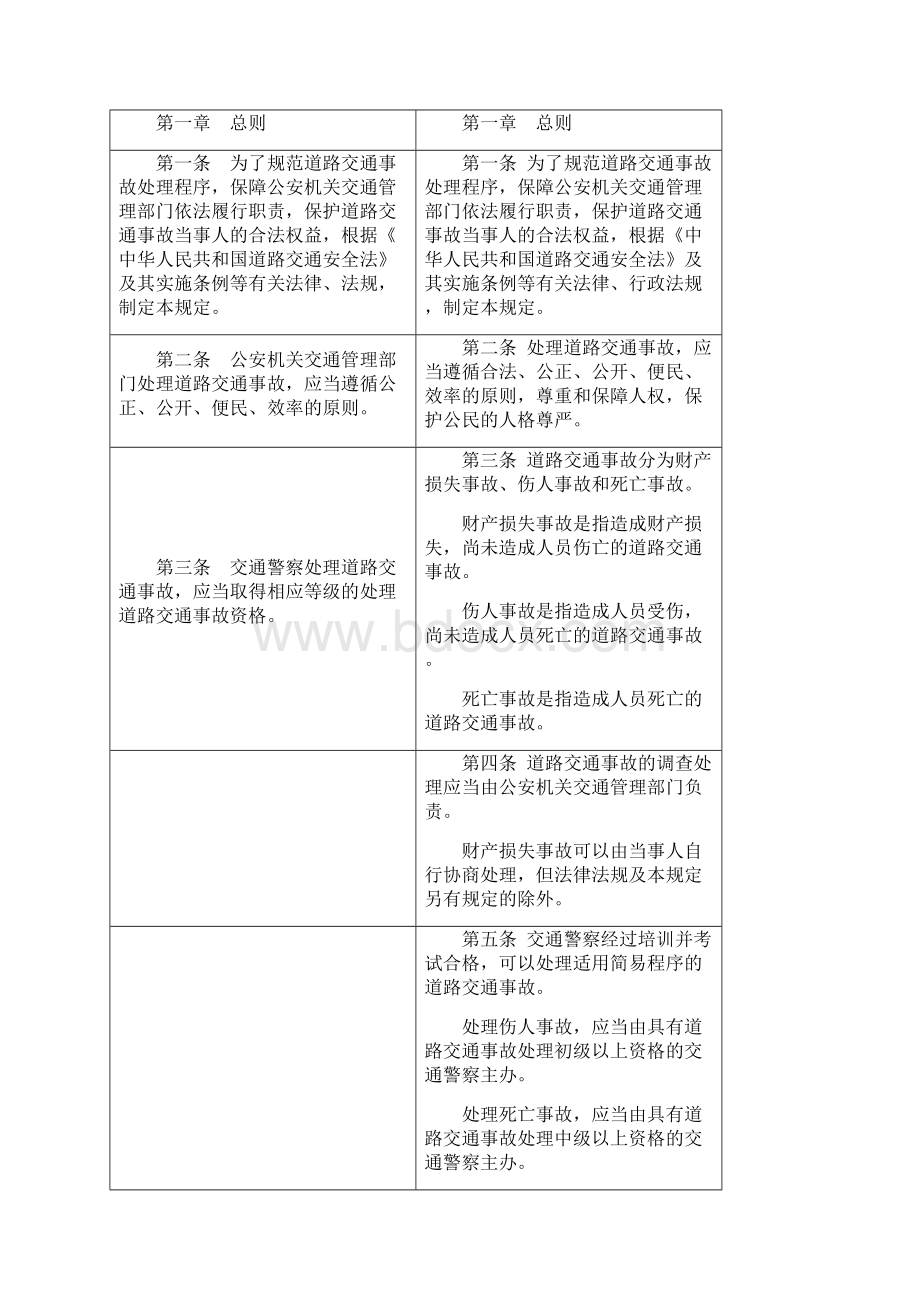 《道路交通事故处理程序规定》.docx_第2页