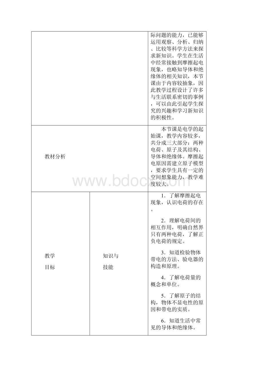 初中物理 两种电荷.docx_第2页