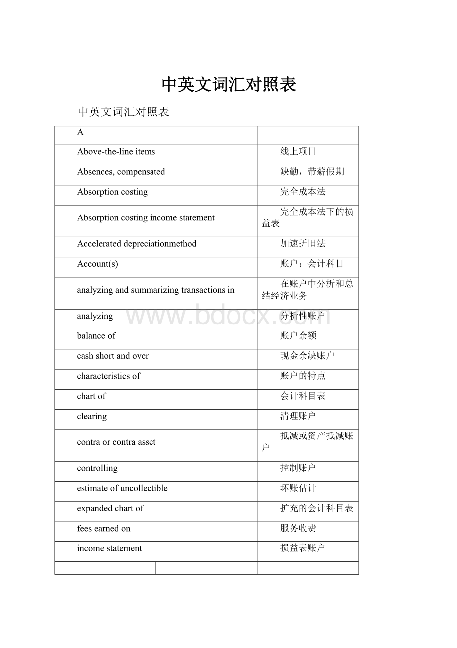 中英文词汇对照表.docx