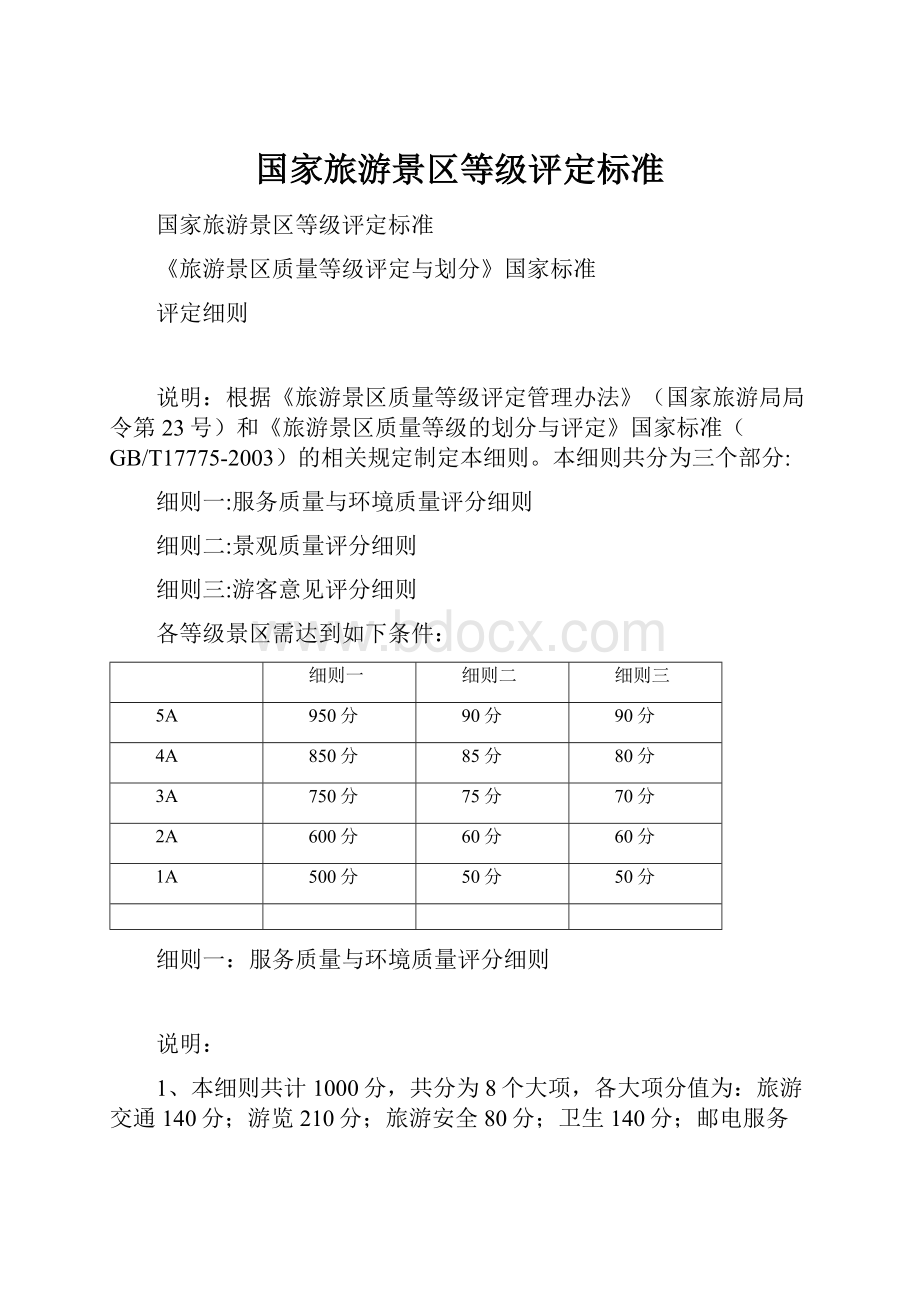 国家旅游景区等级评定标准.docx