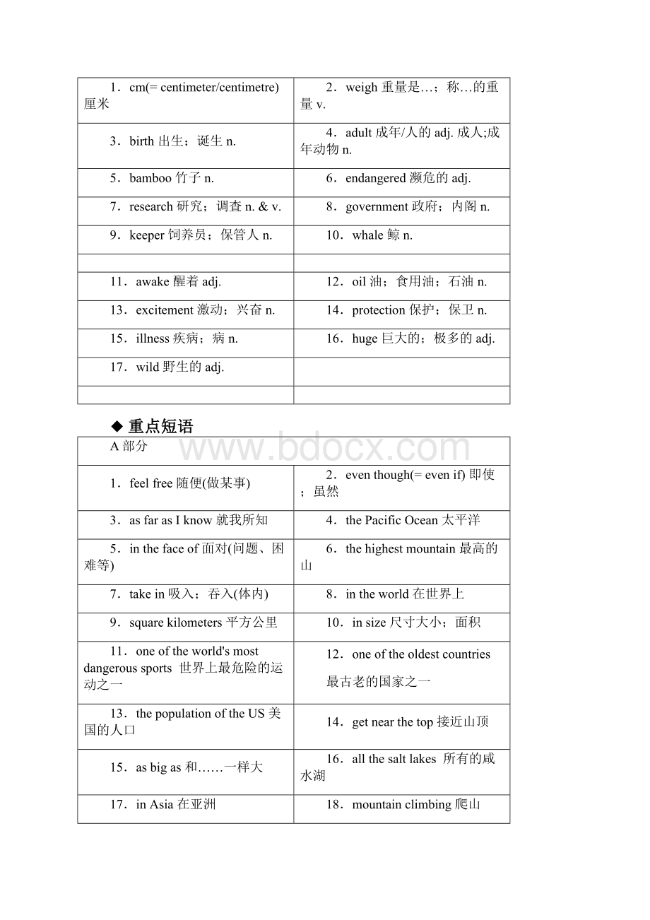 最全面人教版八年级下册英语第七单元知识点归纳总结.docx_第2页