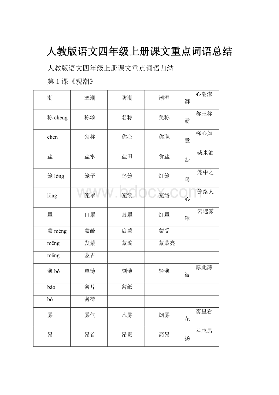 人教版语文四年级上册课文重点词语总结.docx