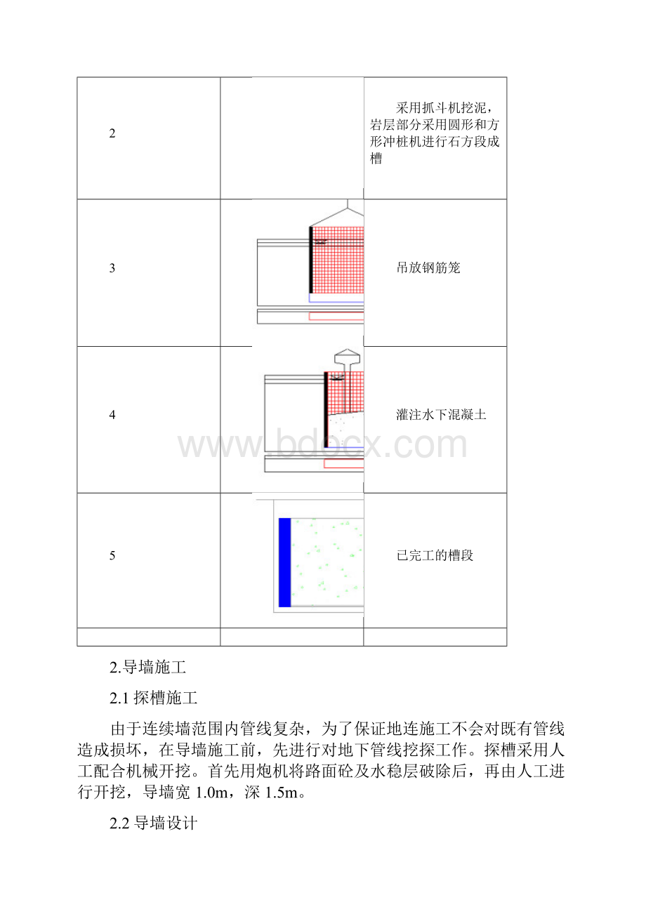 地下连续墙施工方案学习资料.docx_第2页