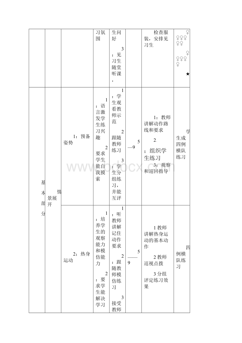 七年级体育下册全册教学设计.docx_第3页