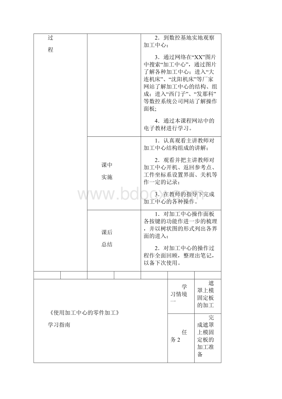 使用加工中心的零件加工学习指南.docx_第2页