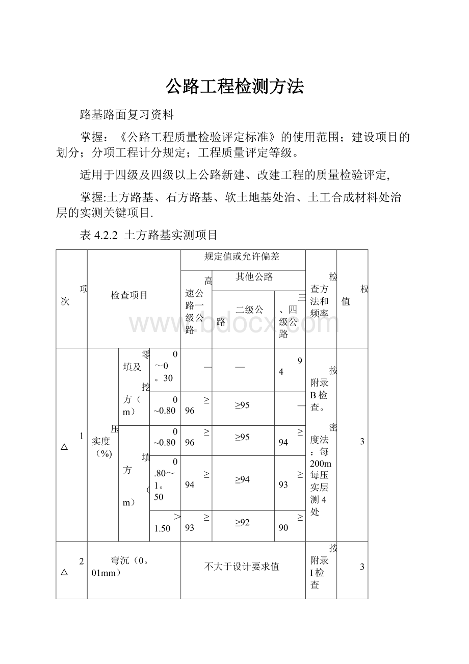 公路工程检测方法.docx