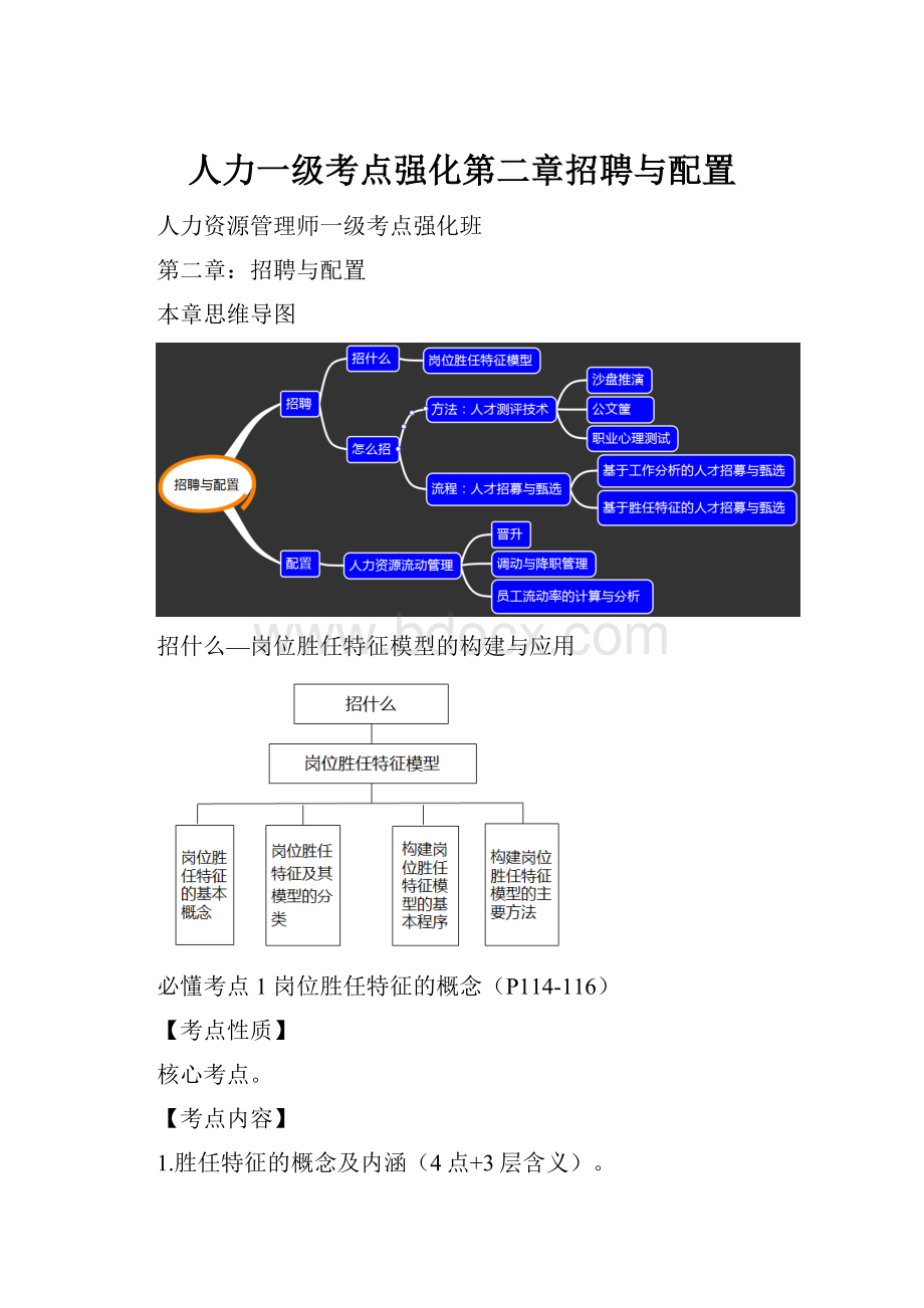 人力一级考点强化第二章招聘与配置.docx